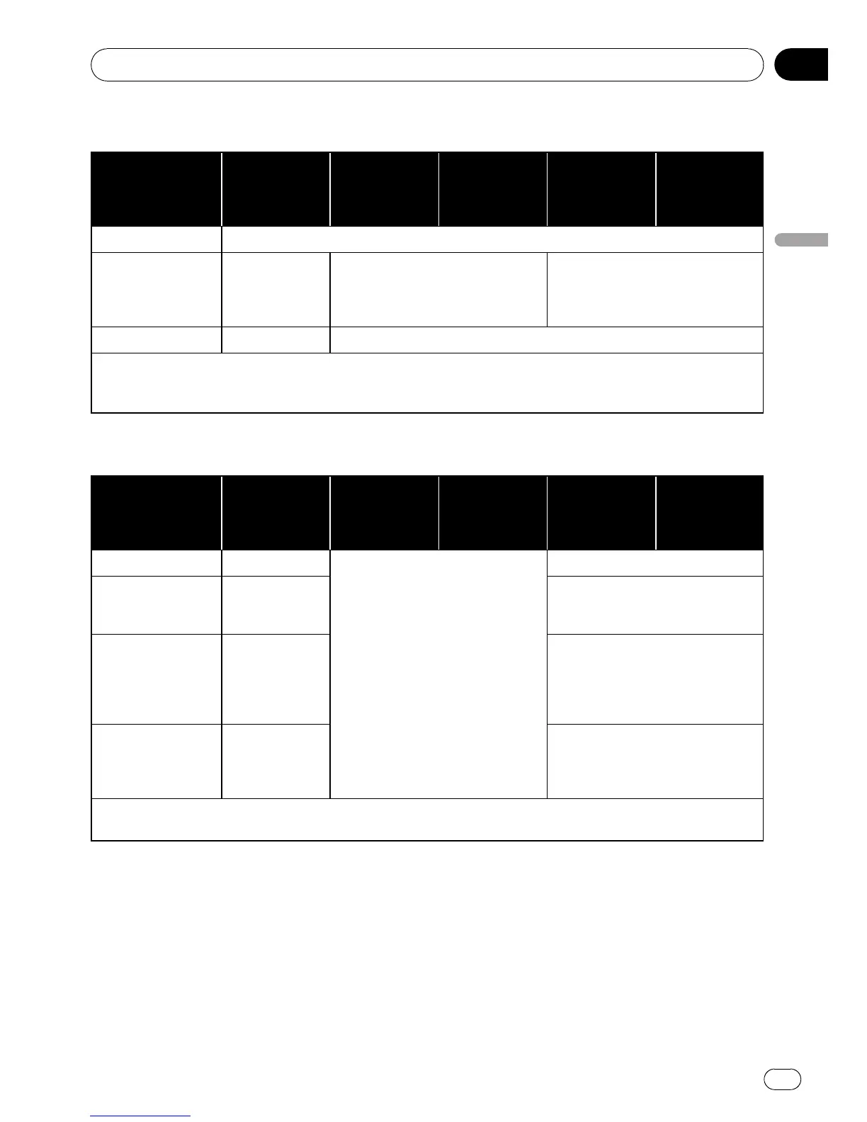 Page #173 background image