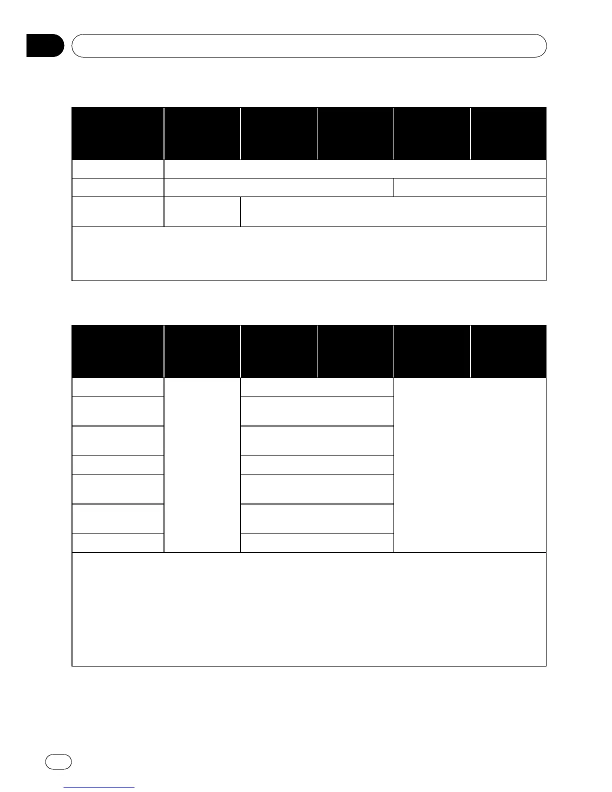 Page #174 background image