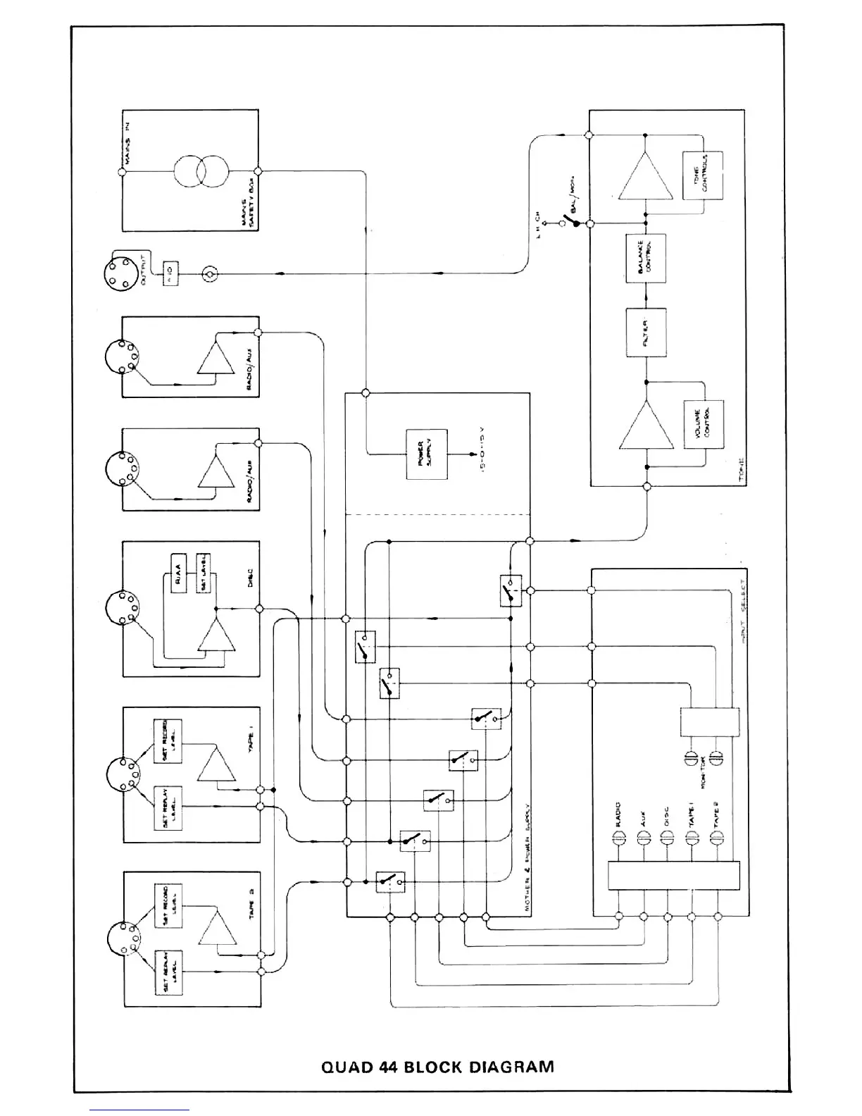 Page #20 background image