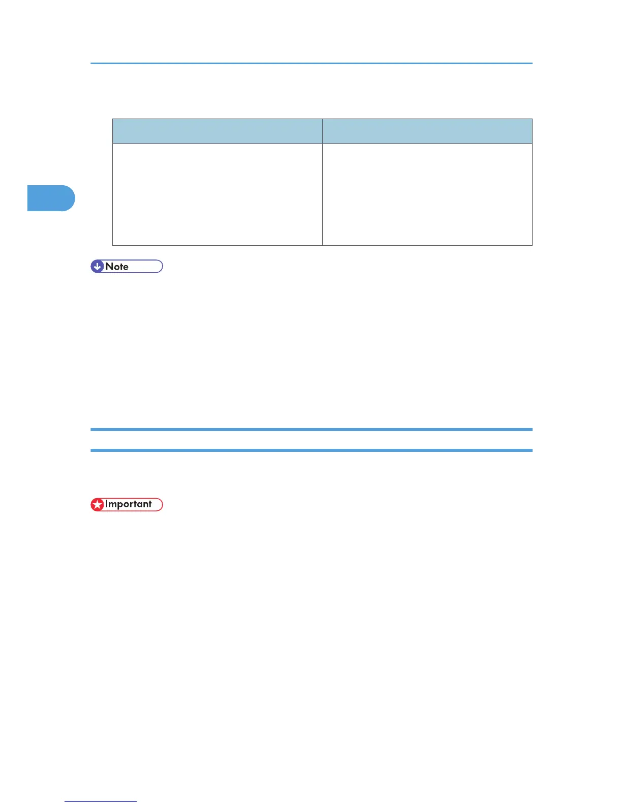 Page #260 background image