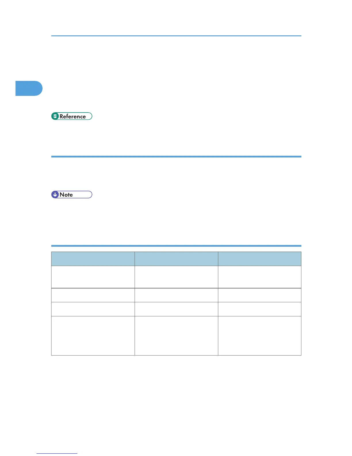 Page #732 background image