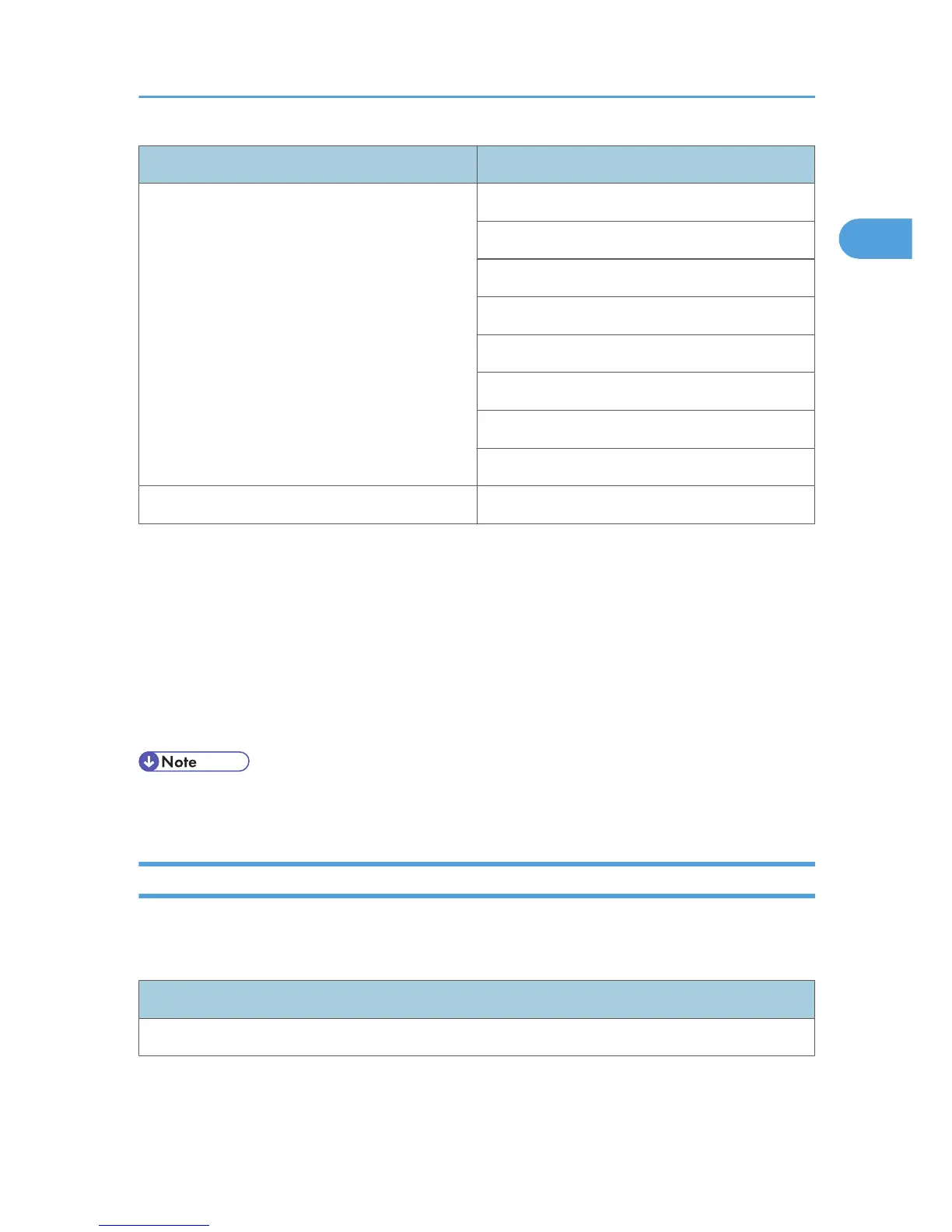 Page #739 background image