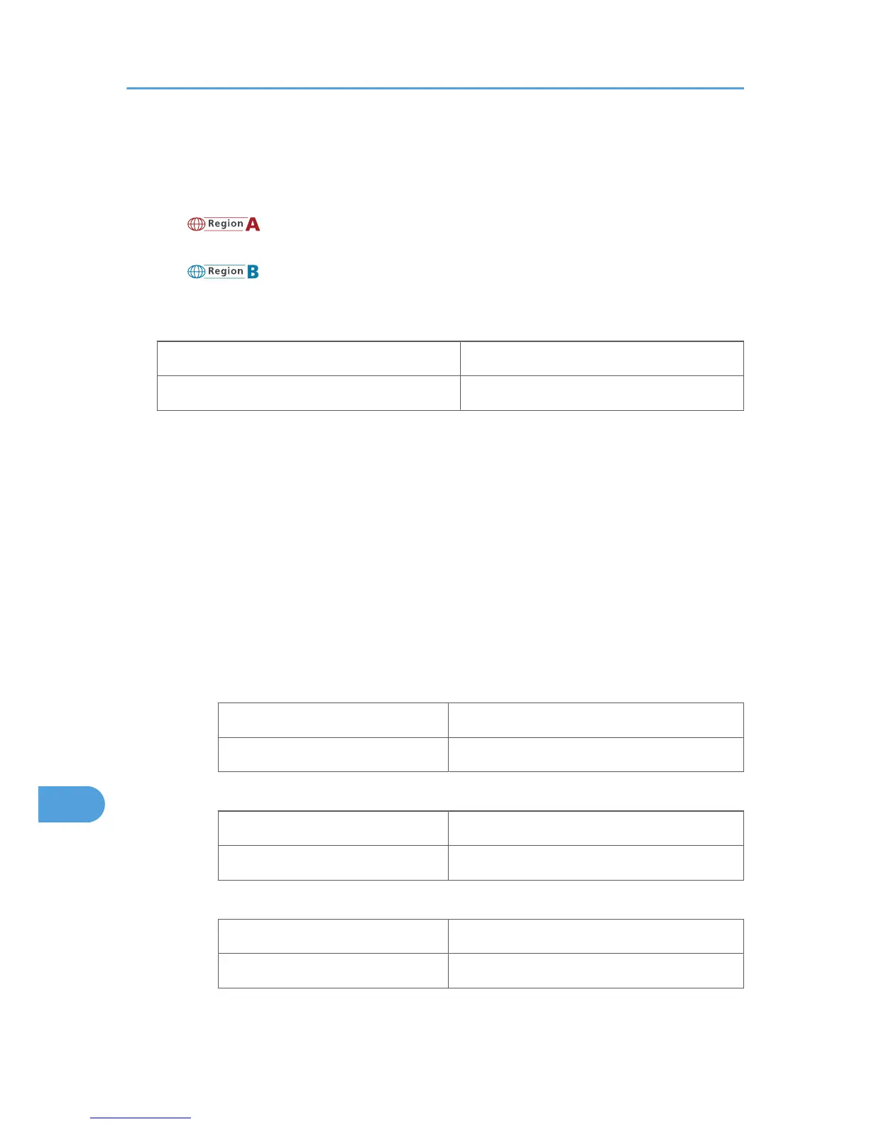 Page #236 background image
