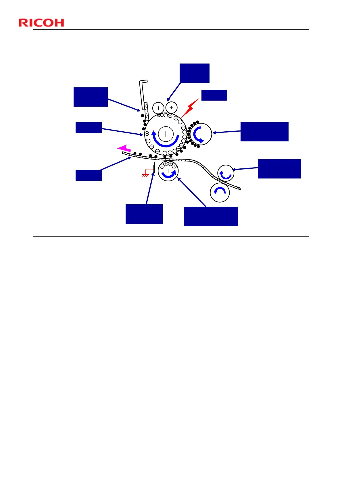 Page #35 background image