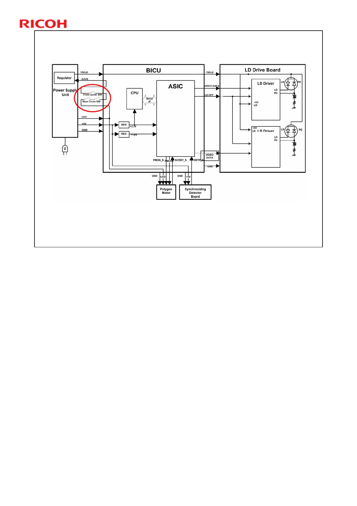 Page #63 background image