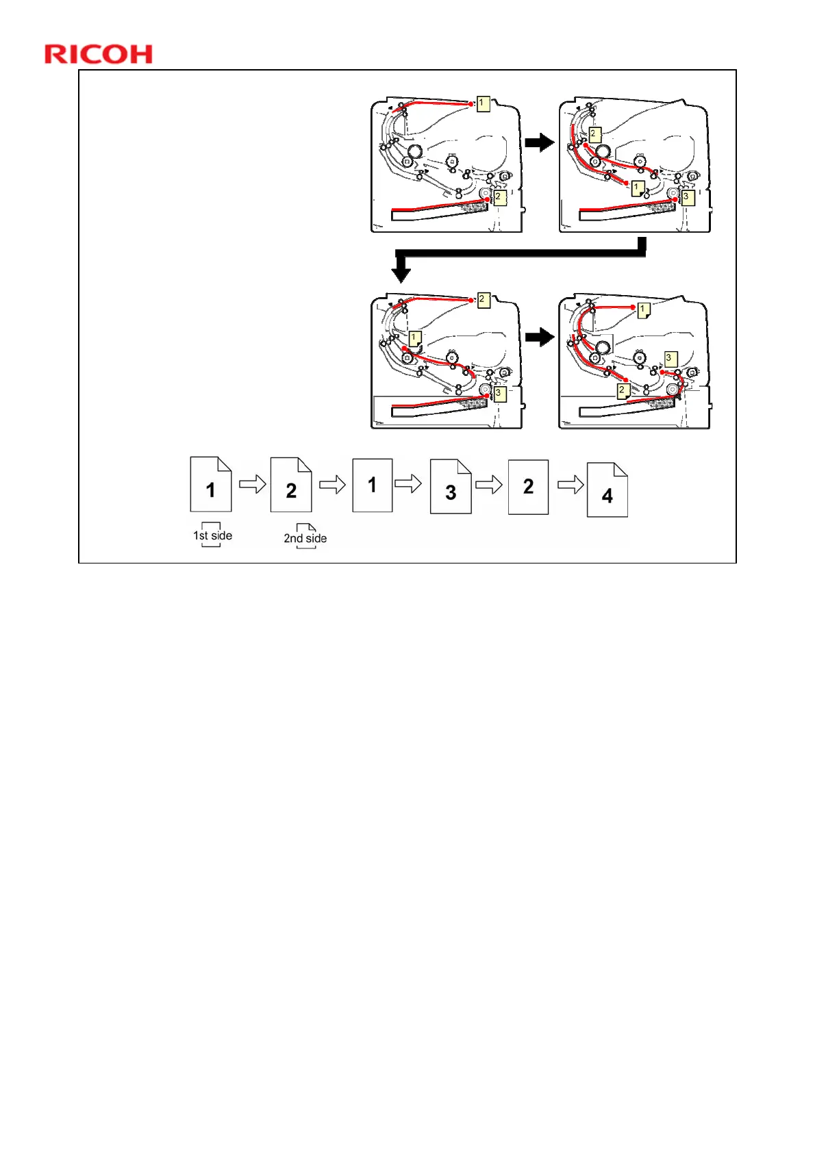Page #91 background image