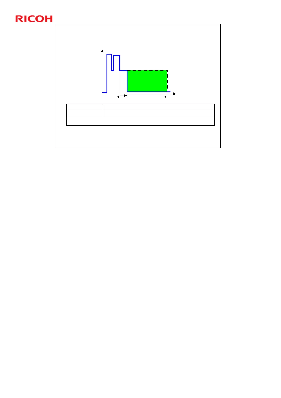 Page #105 background image