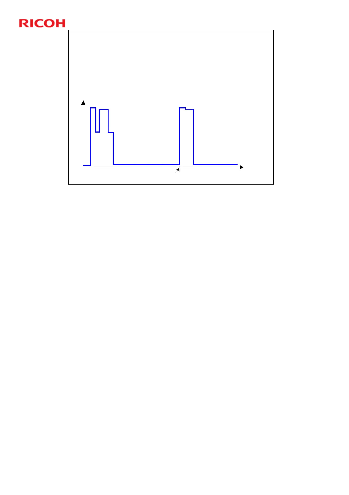 Page #109 background image