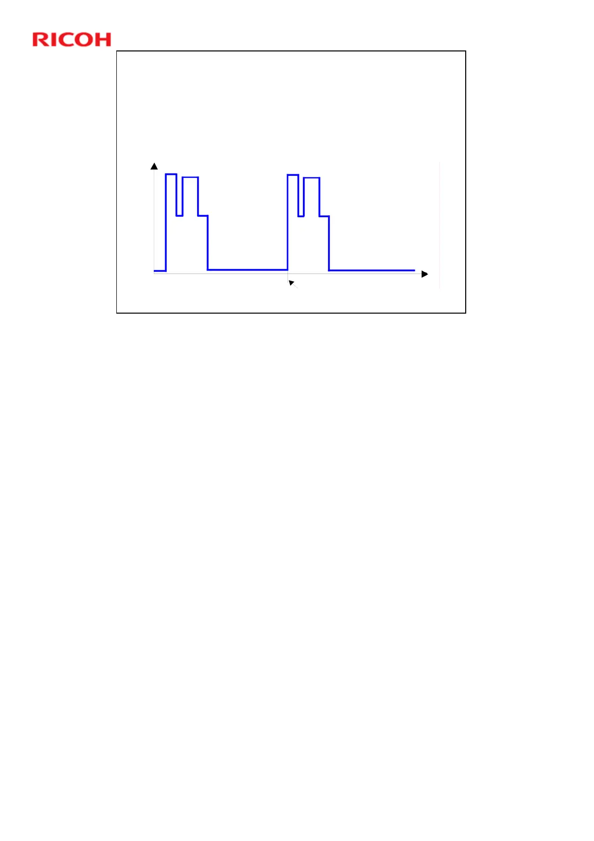 Page #110 background image