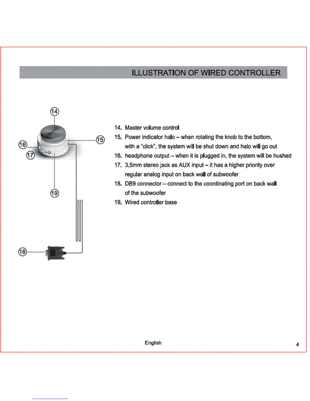 Page #5 background image