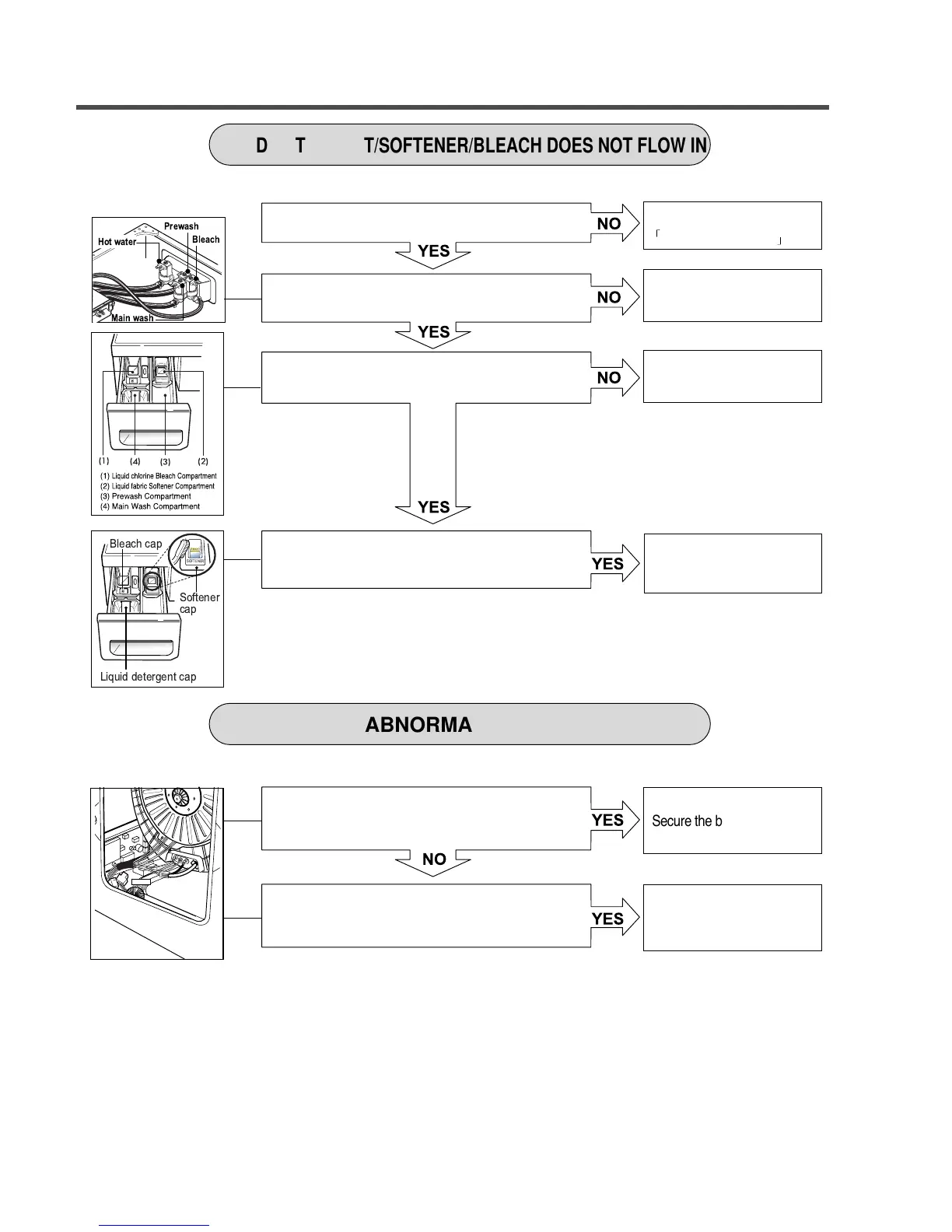 Page #28 background image