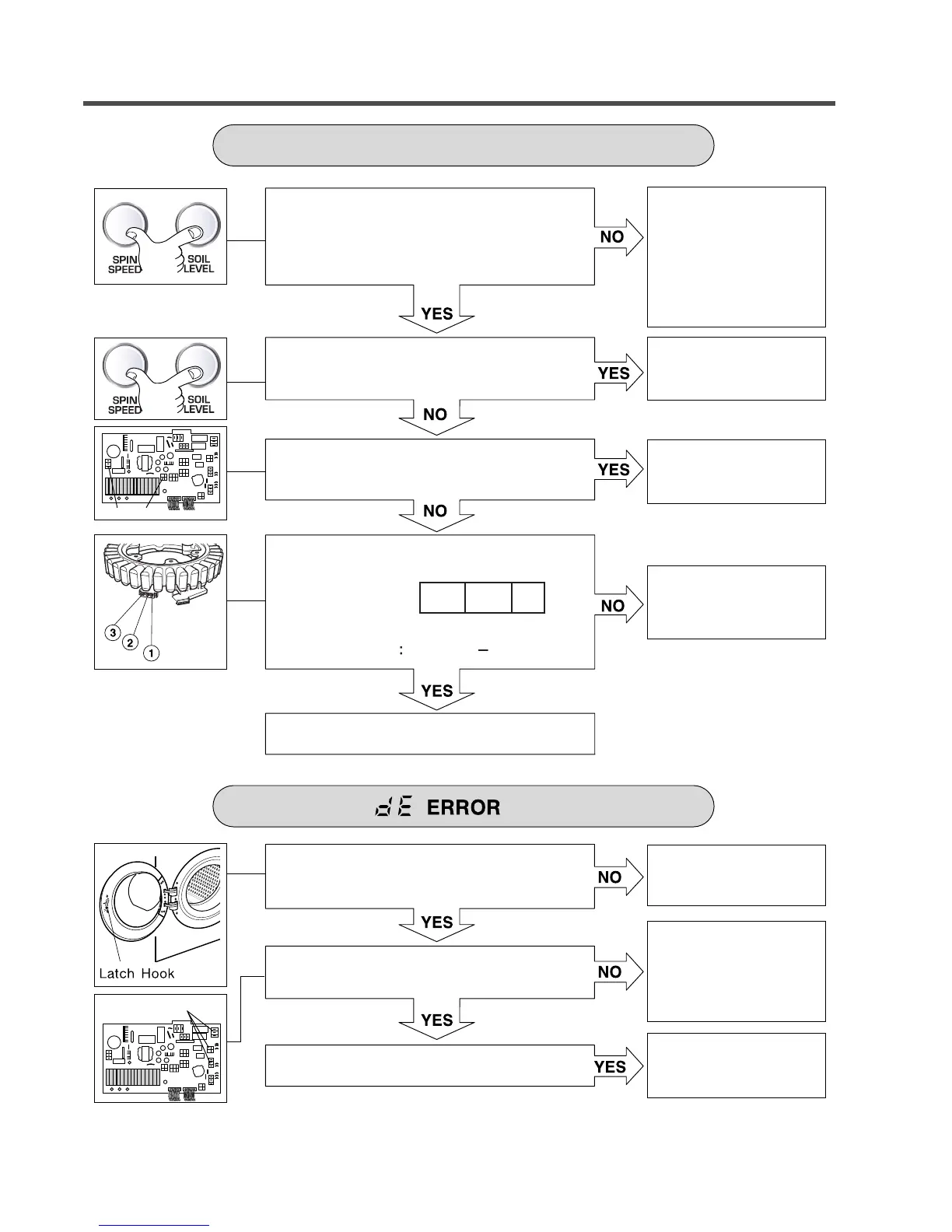 Page #32 background image