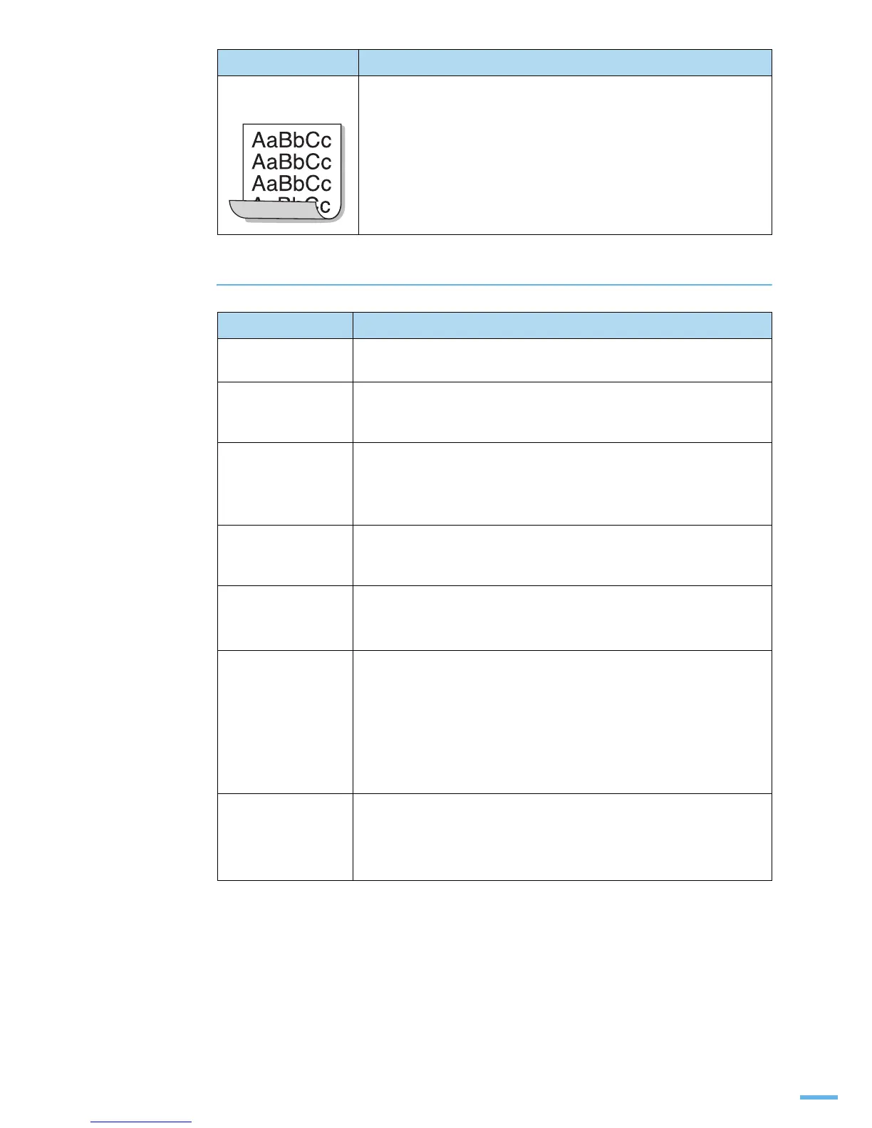 Page #209 background image