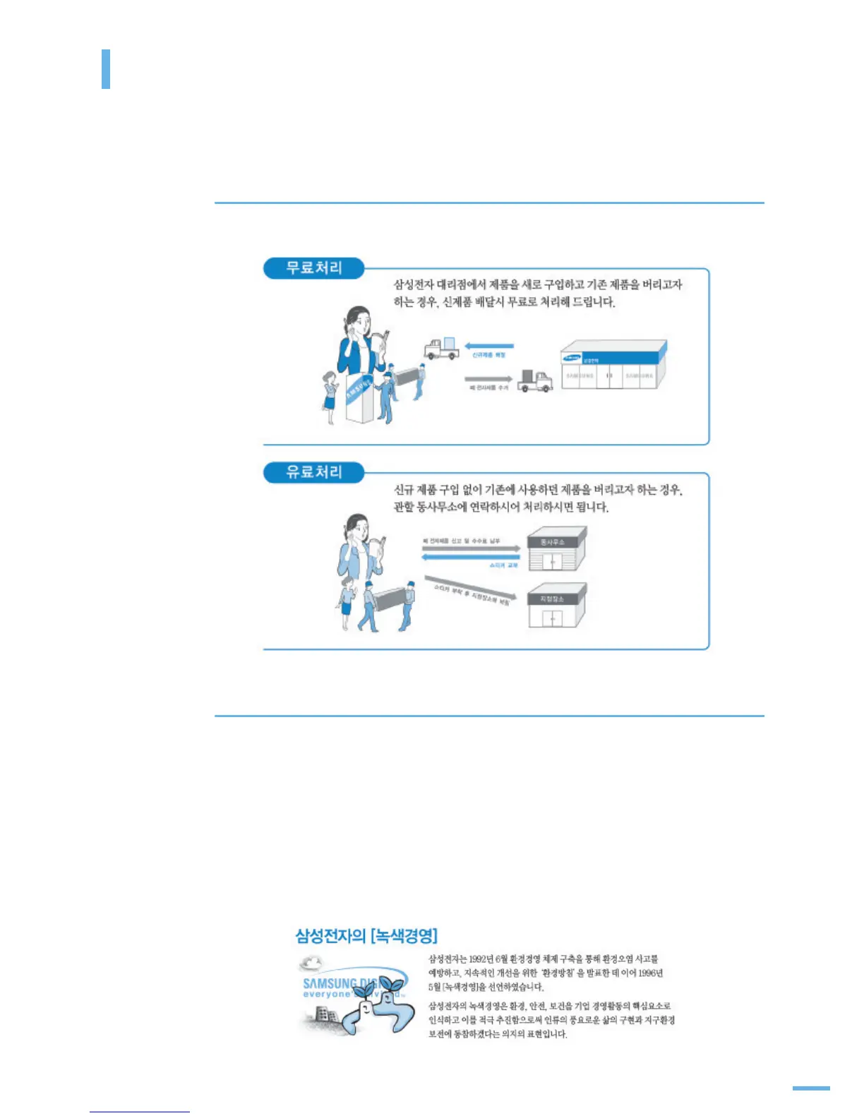 Page #241 background image