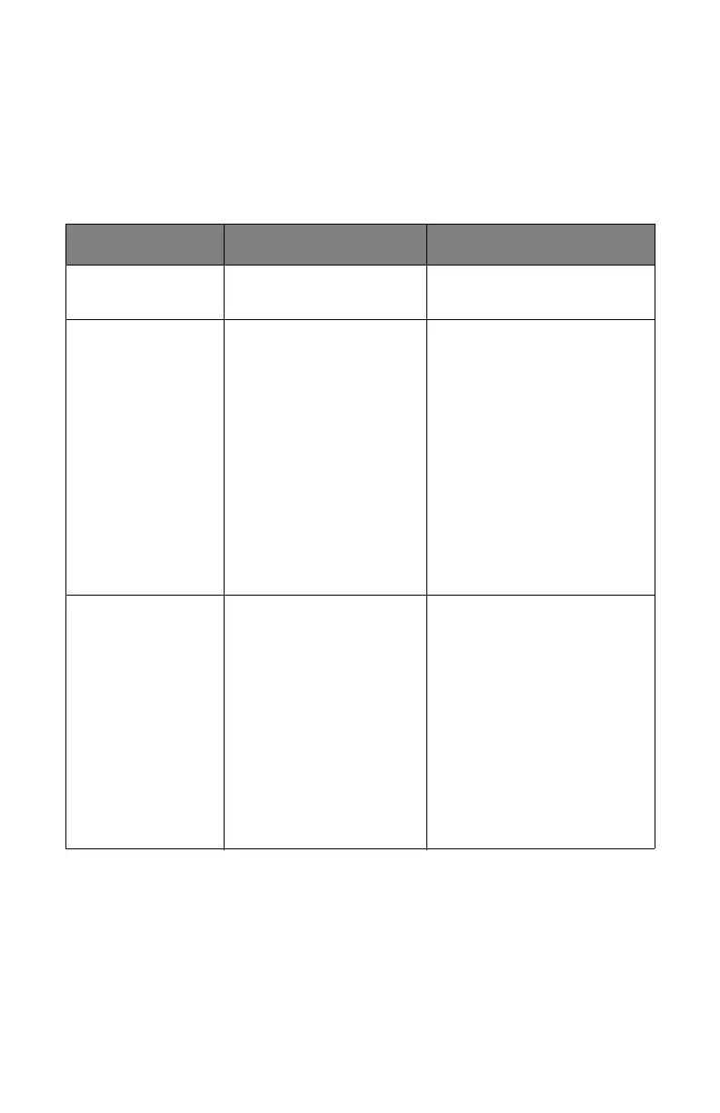 Page #146 background image