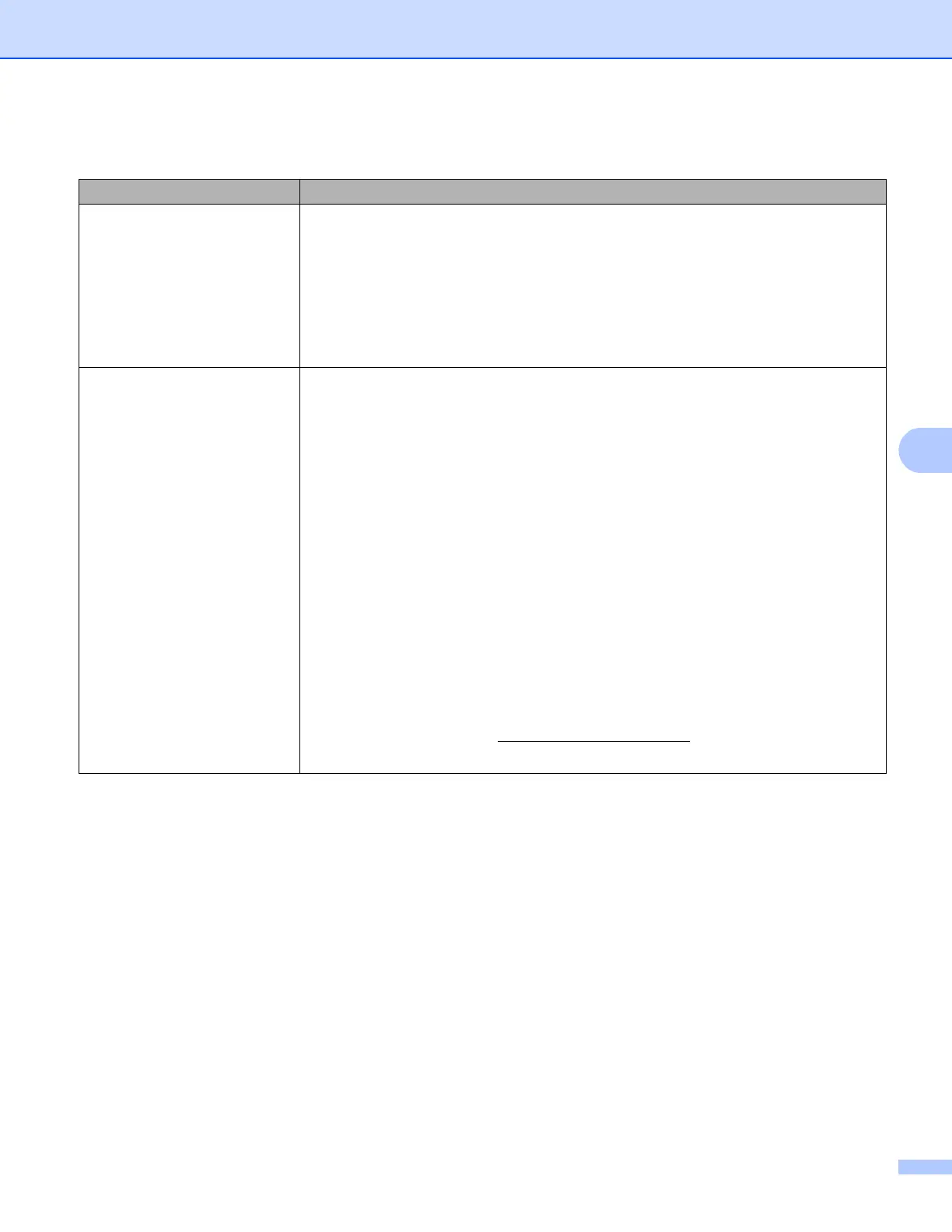 Page #145 background image
