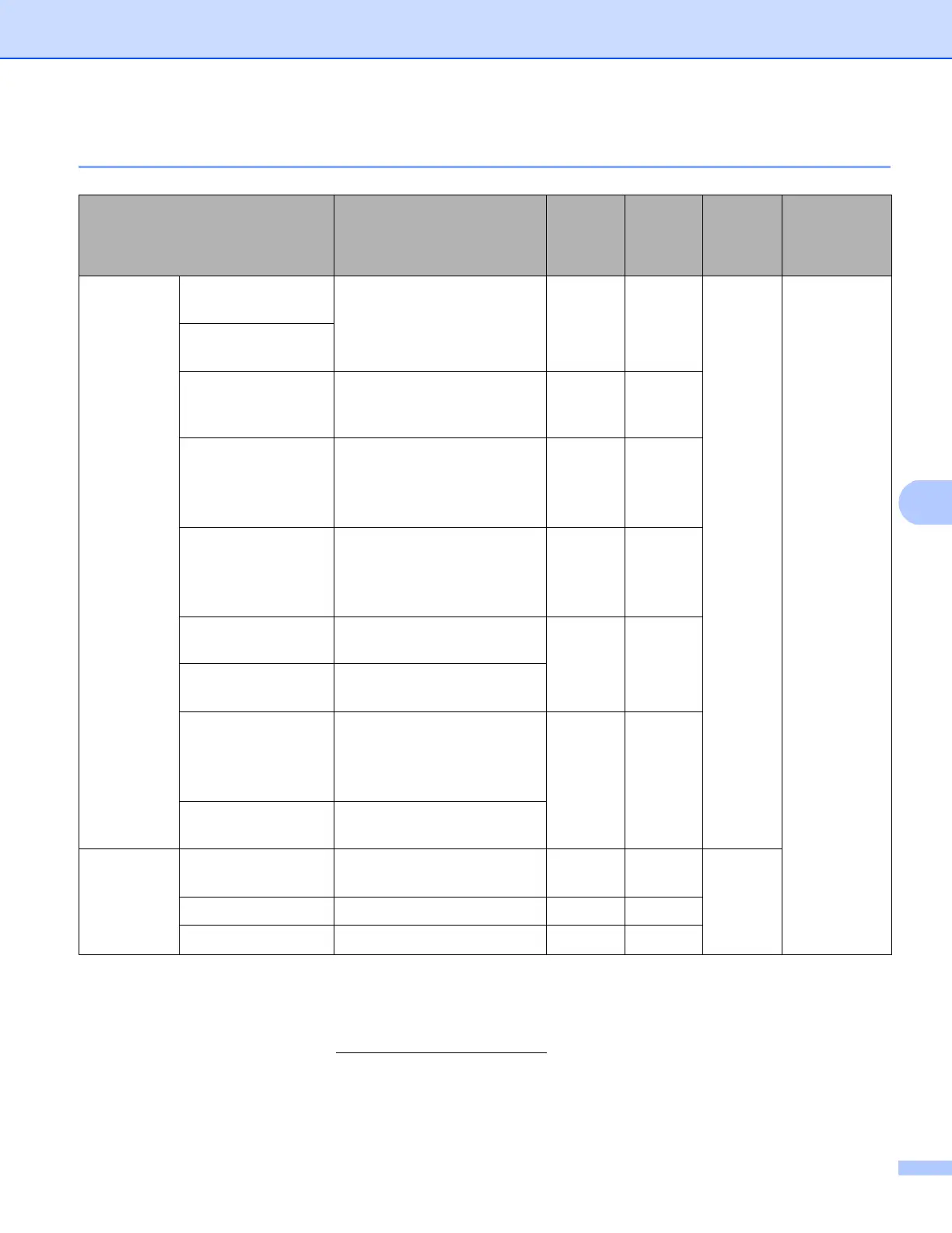 Page #159 background image