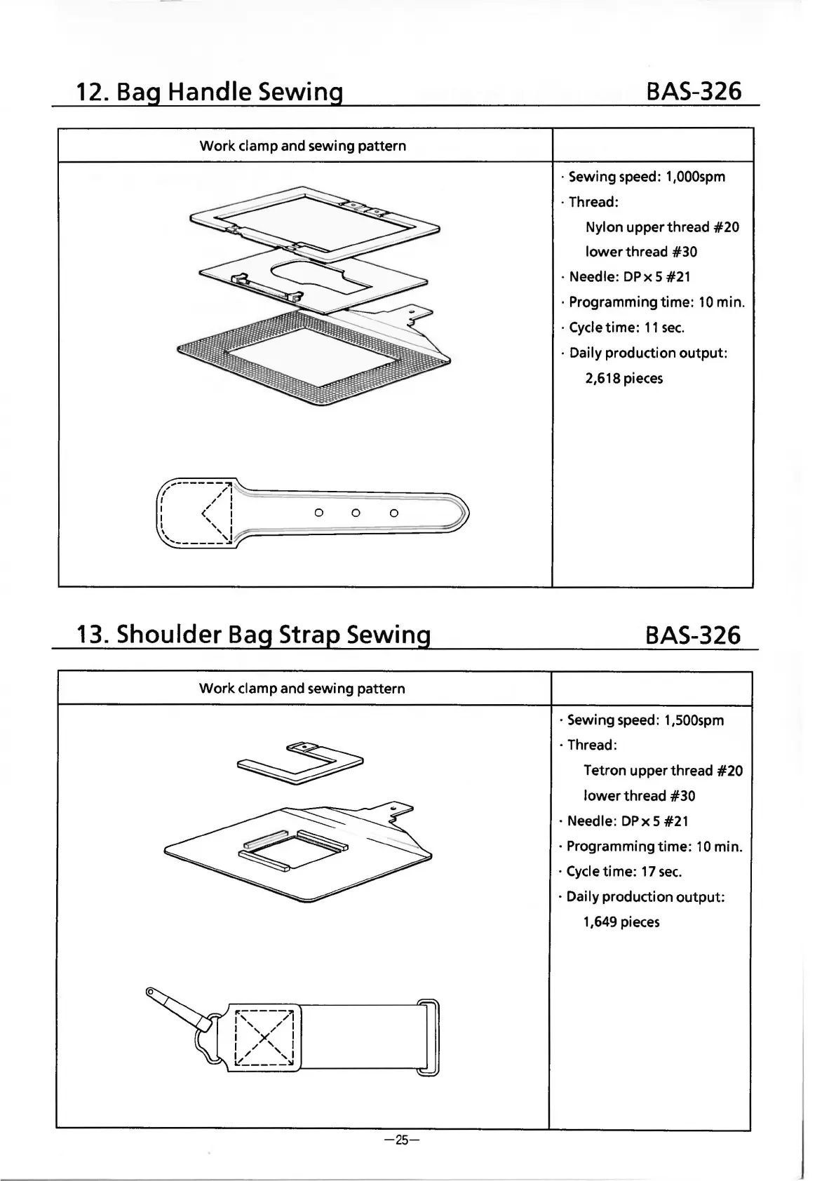Page #31 background image