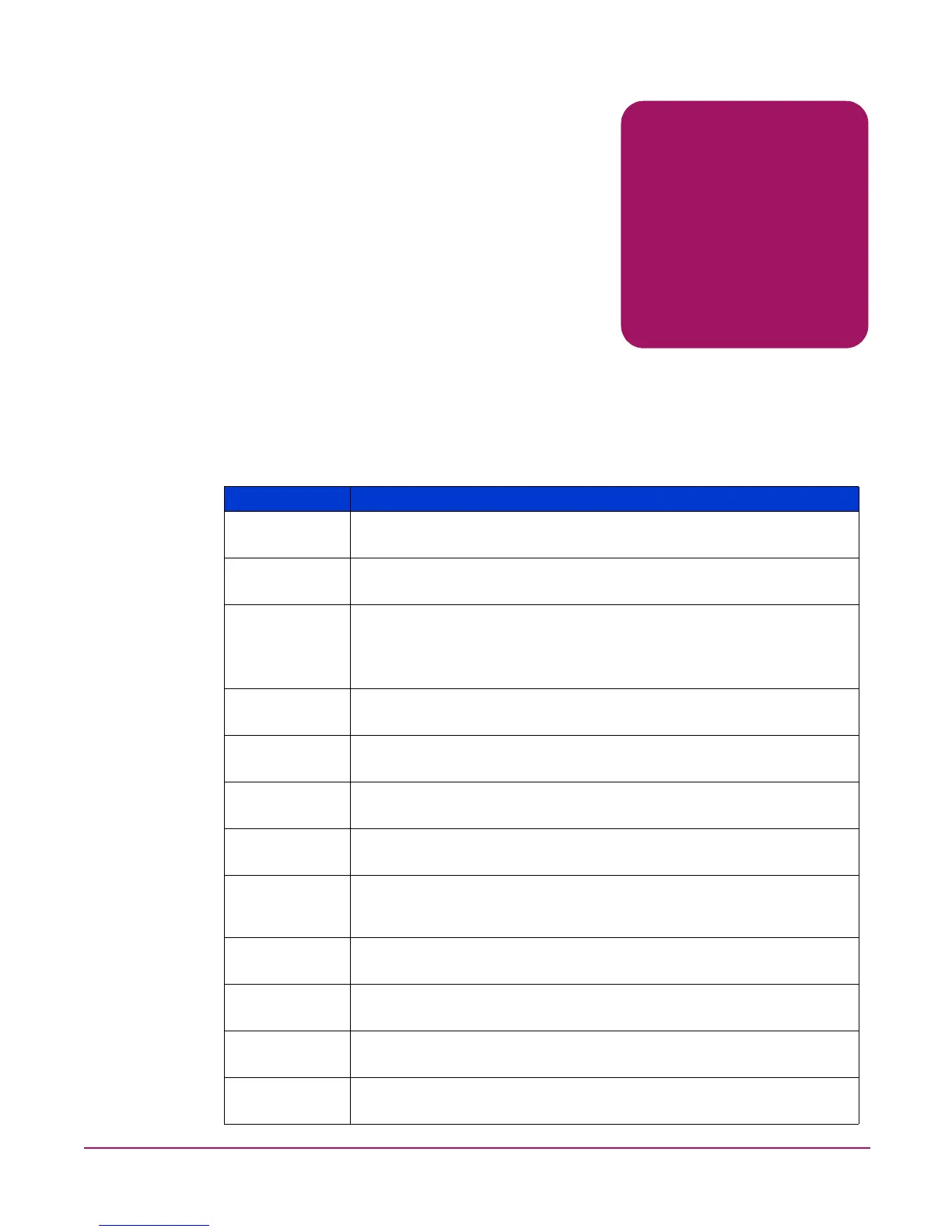 Page #159 background image