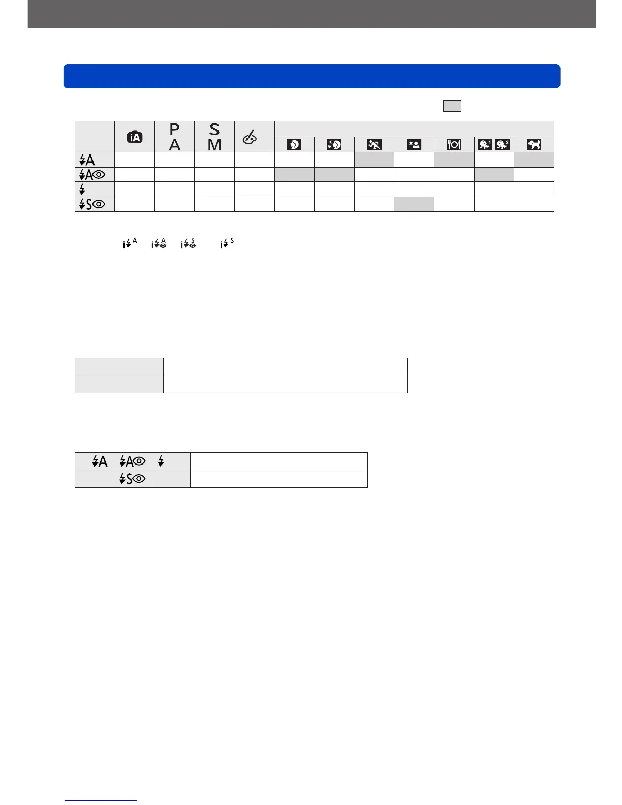 Page #108 background image