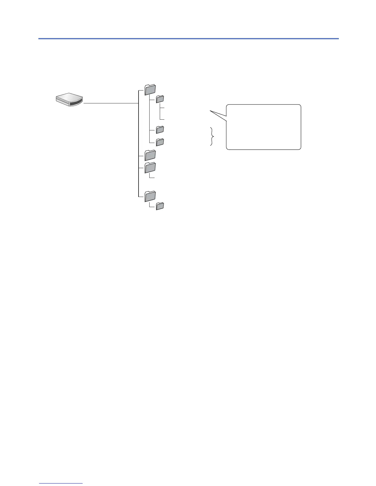 Page #120 background image