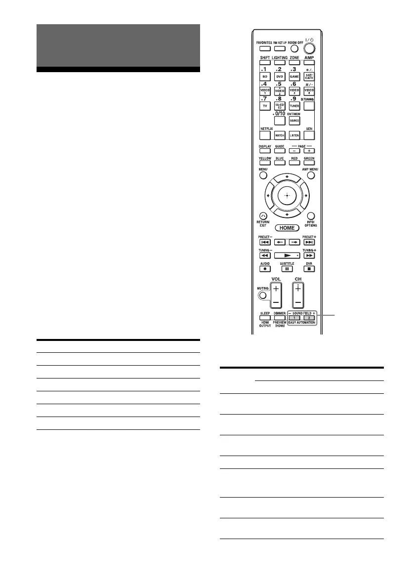 Page #68 background image