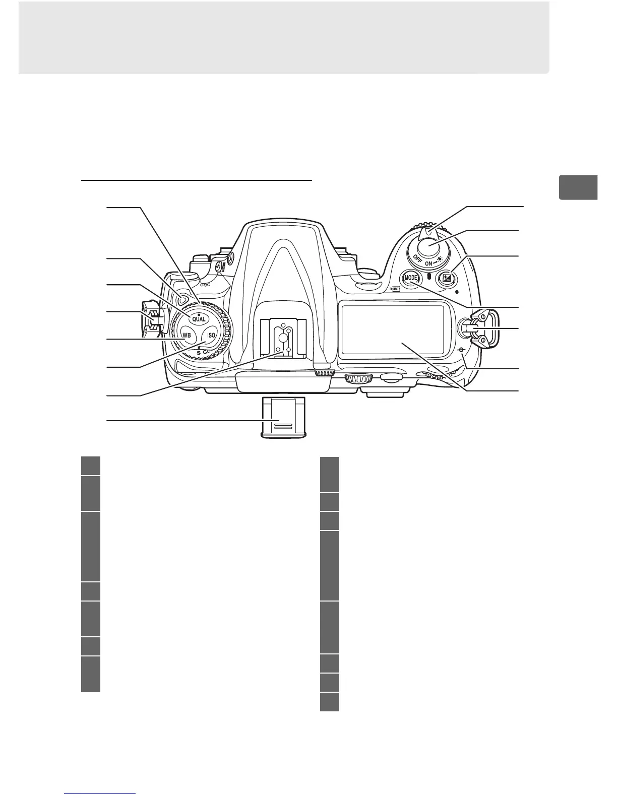 Page #29 background image