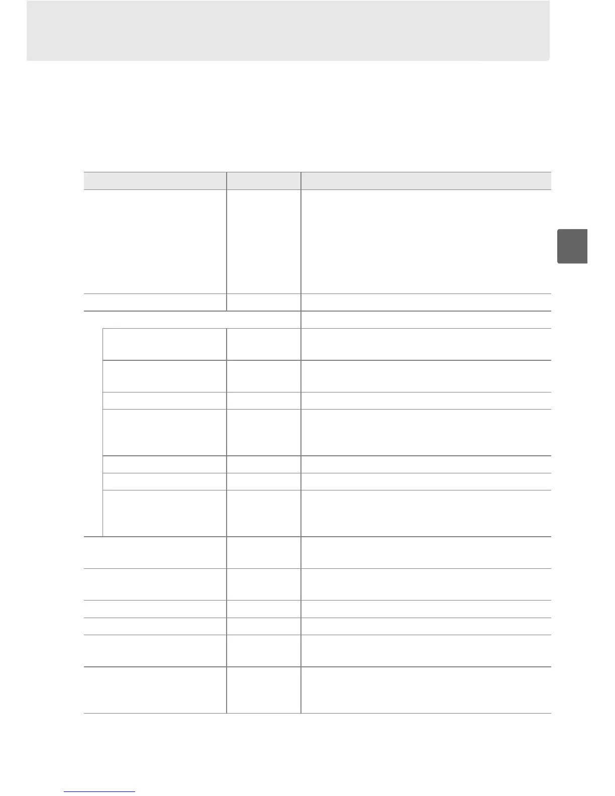 Page #115 background image