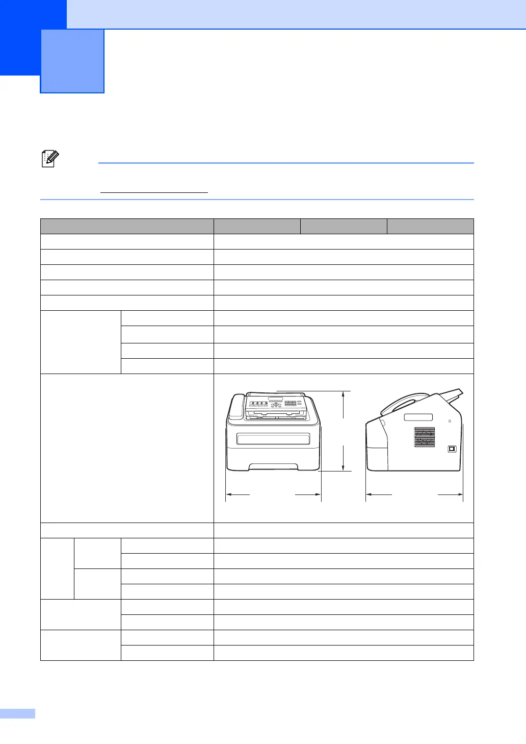Page #126 background image