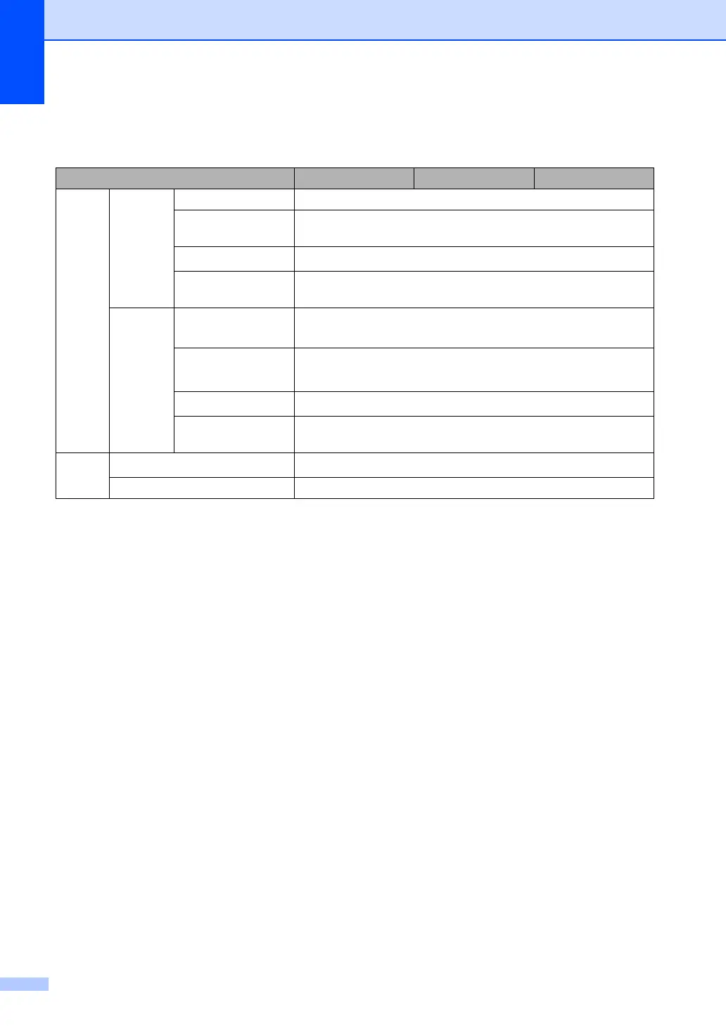 Page #128 background image