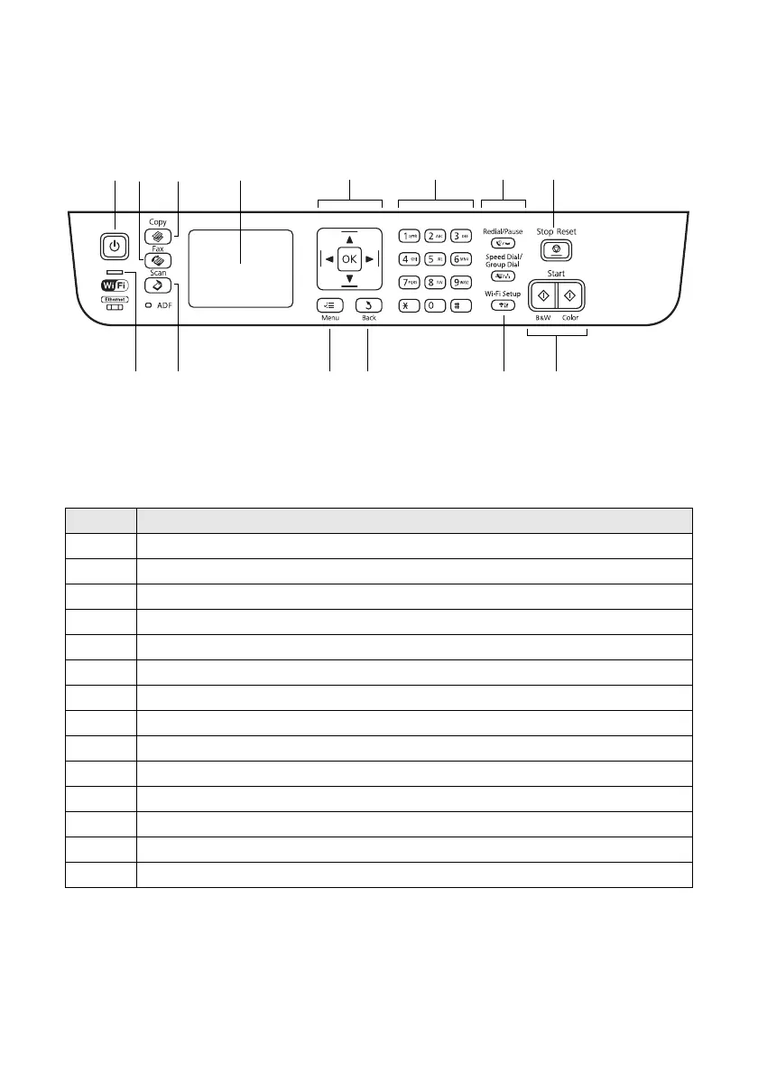 Page #3 background image