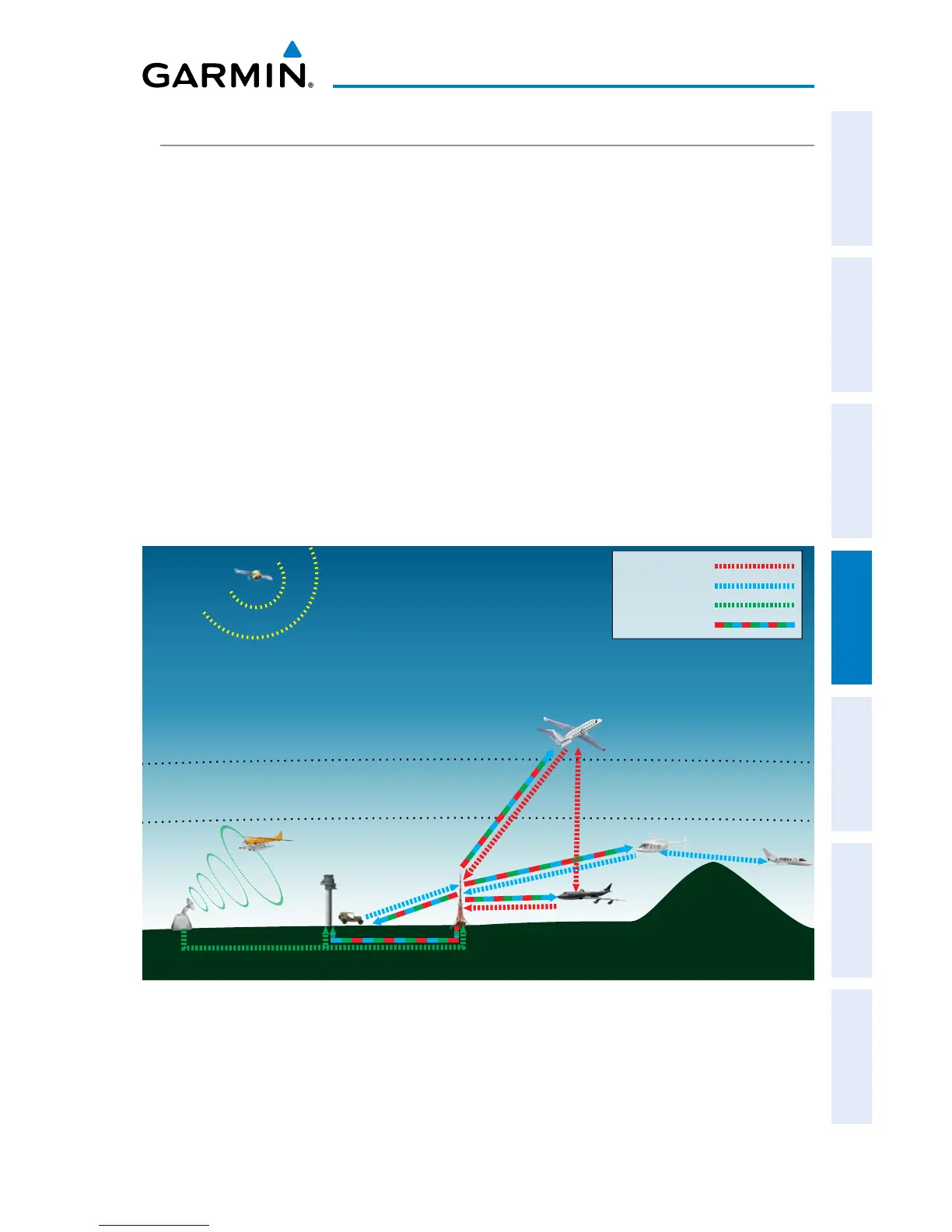 Page #131 background image