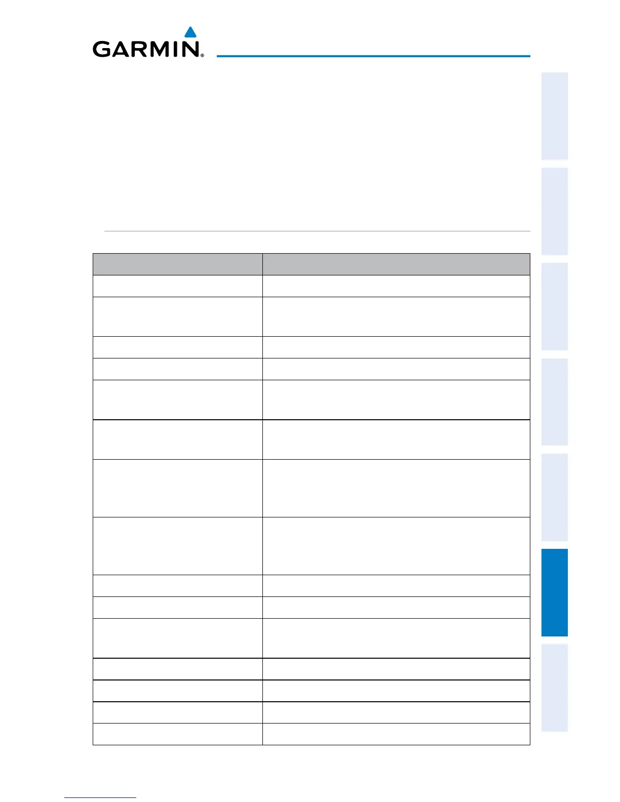 Page #157 background image