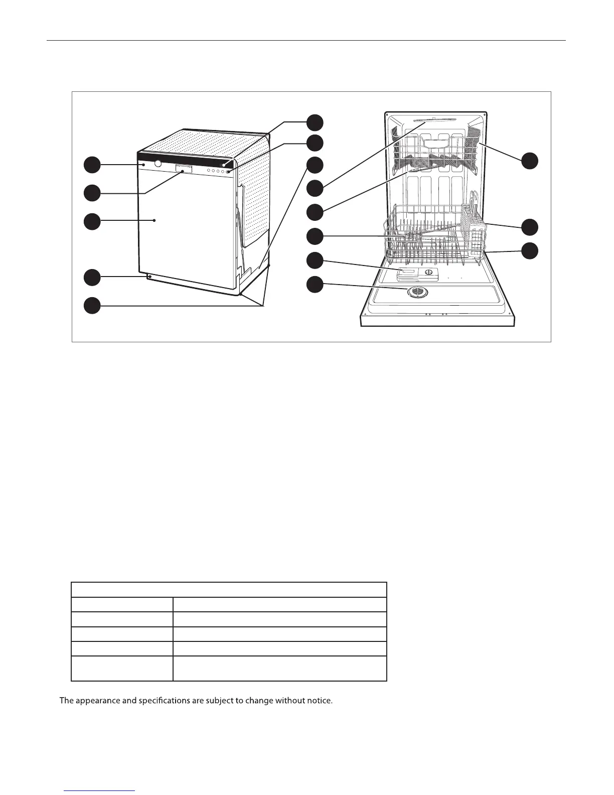 Page #6 background image