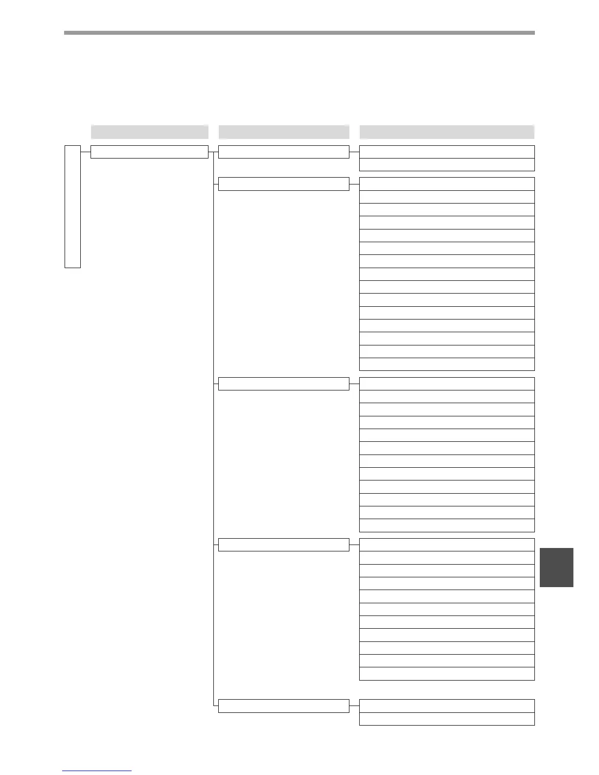 Page #99 background image