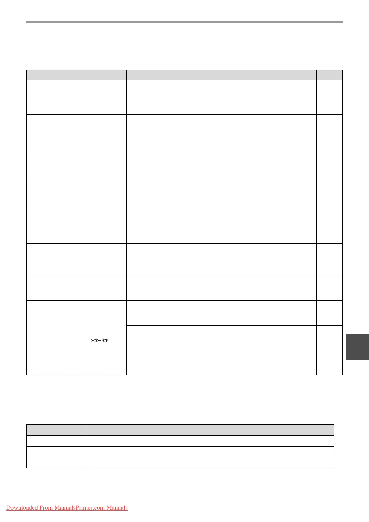 Page #127 background image