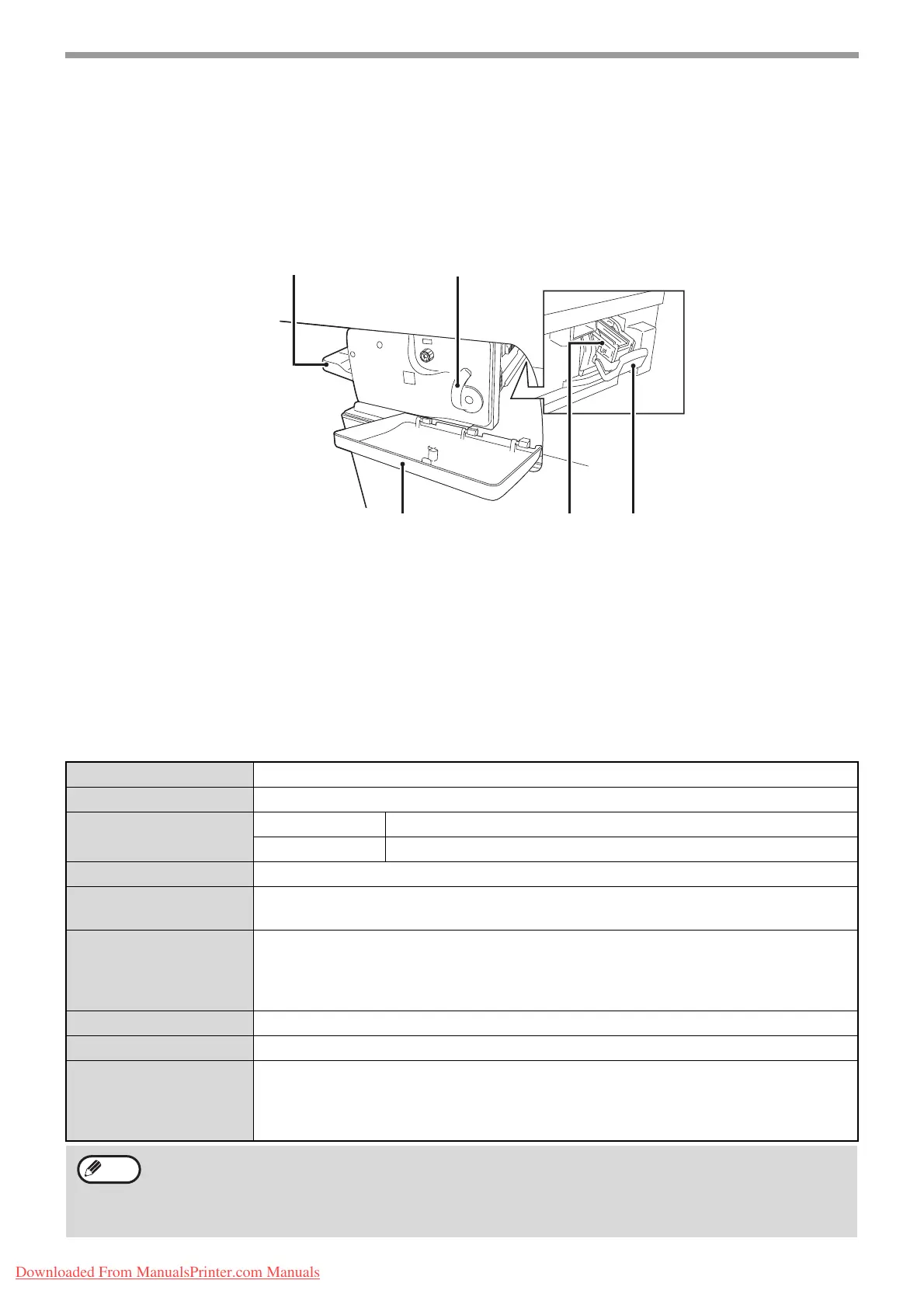 Page #142 background image
