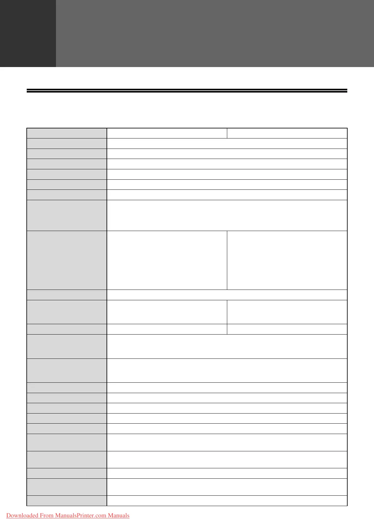 Page #145 background image
