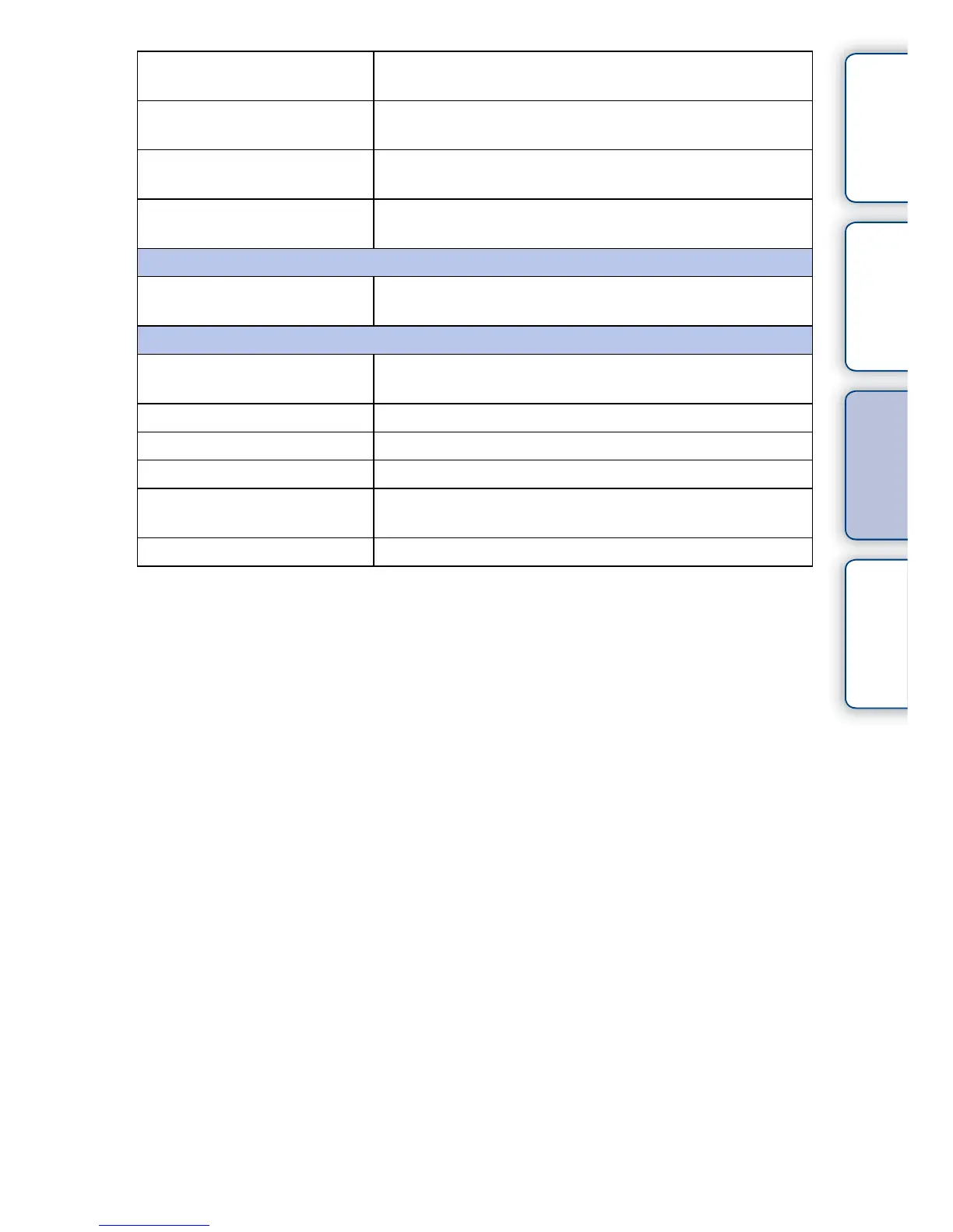 Page #142 background image