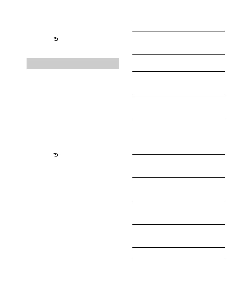 Page #120 background image