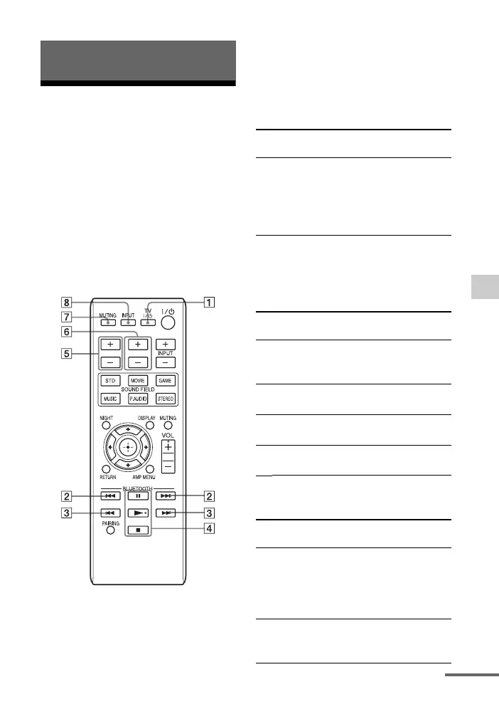 Page #73 background image