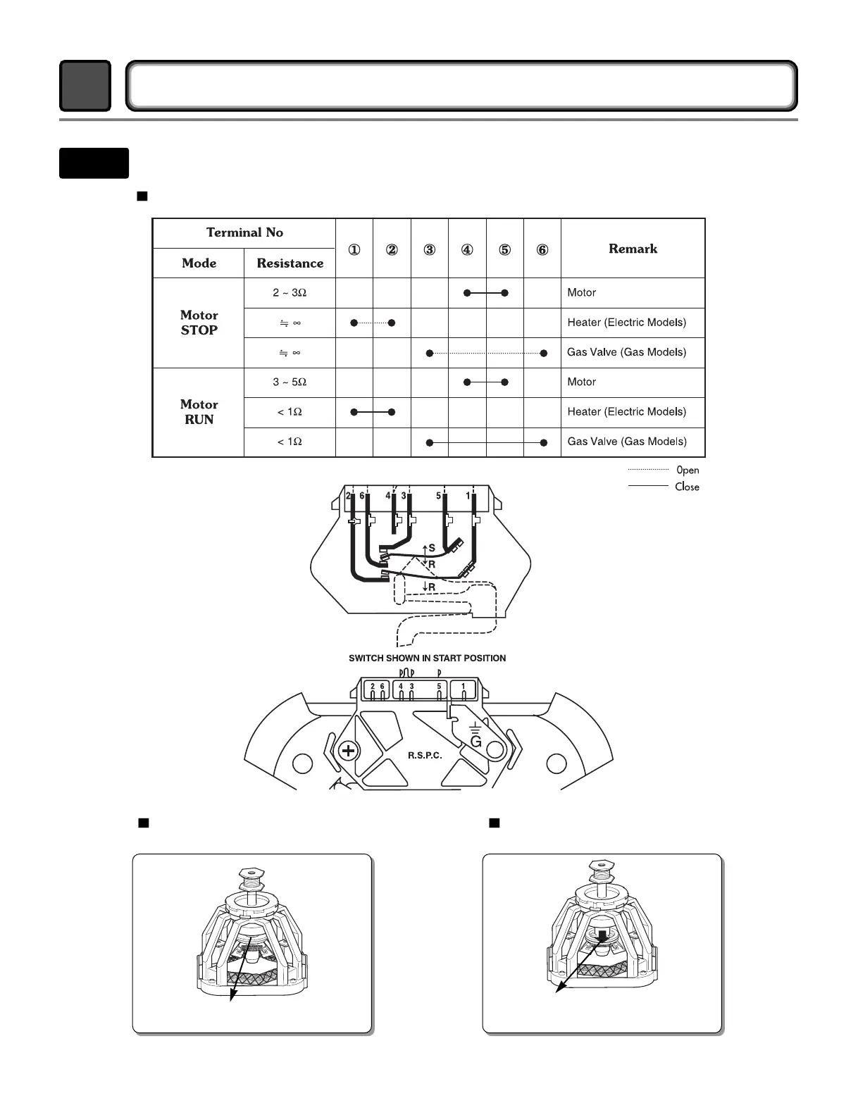 Page #13 background image