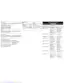 Preview: Service Data Sheet