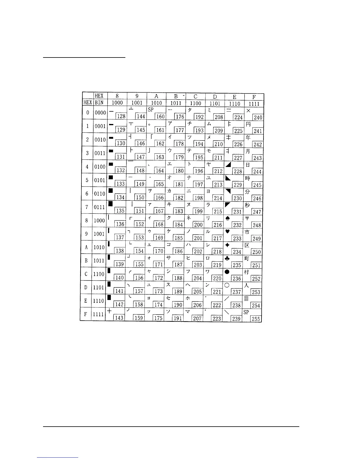 Page #112 background image