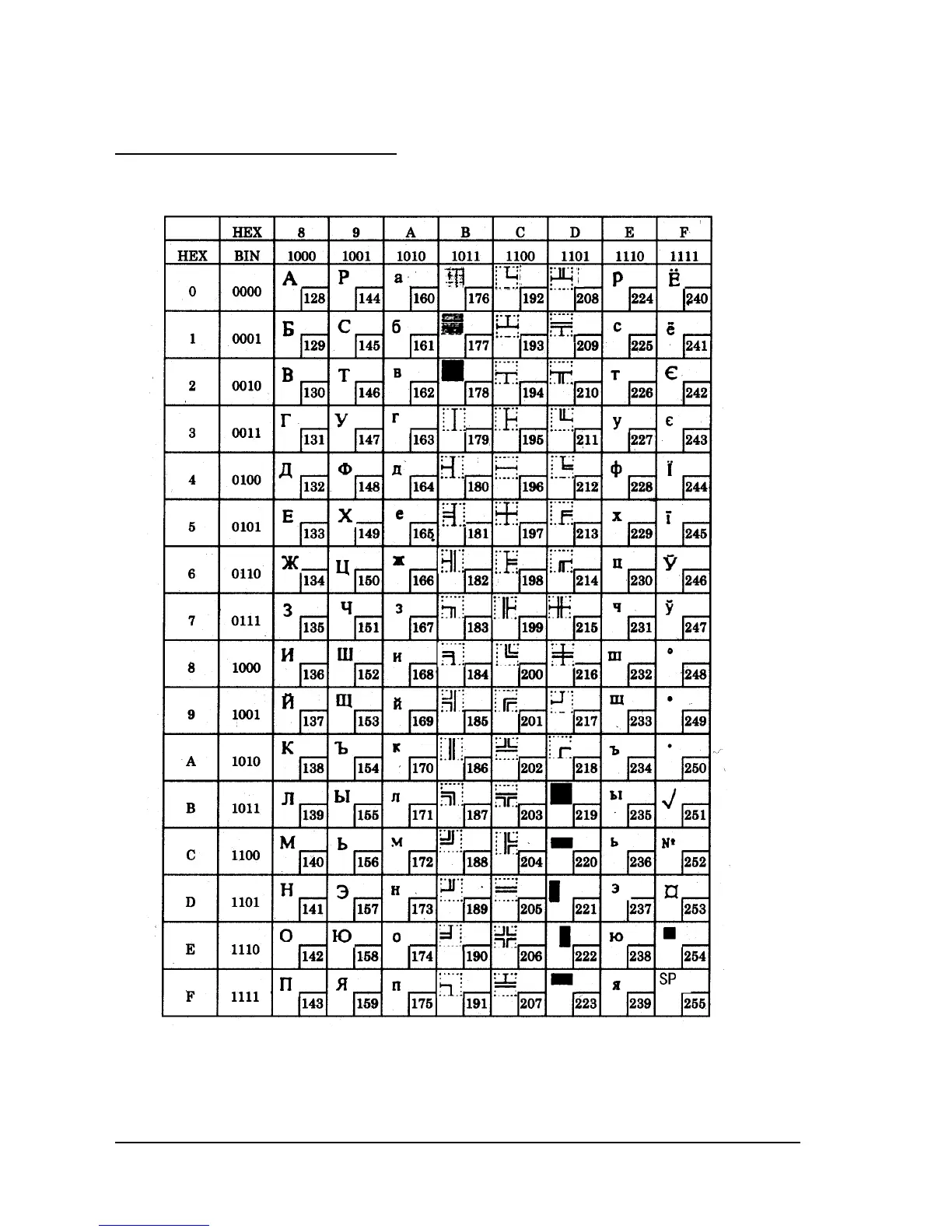 Page #118 background image
