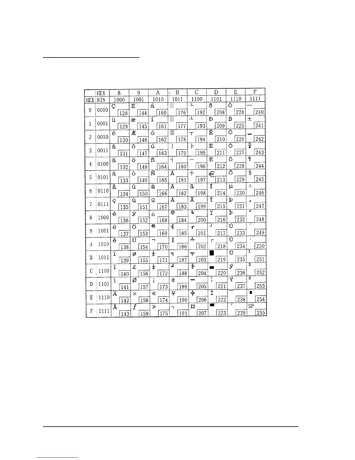 Page #120 background image