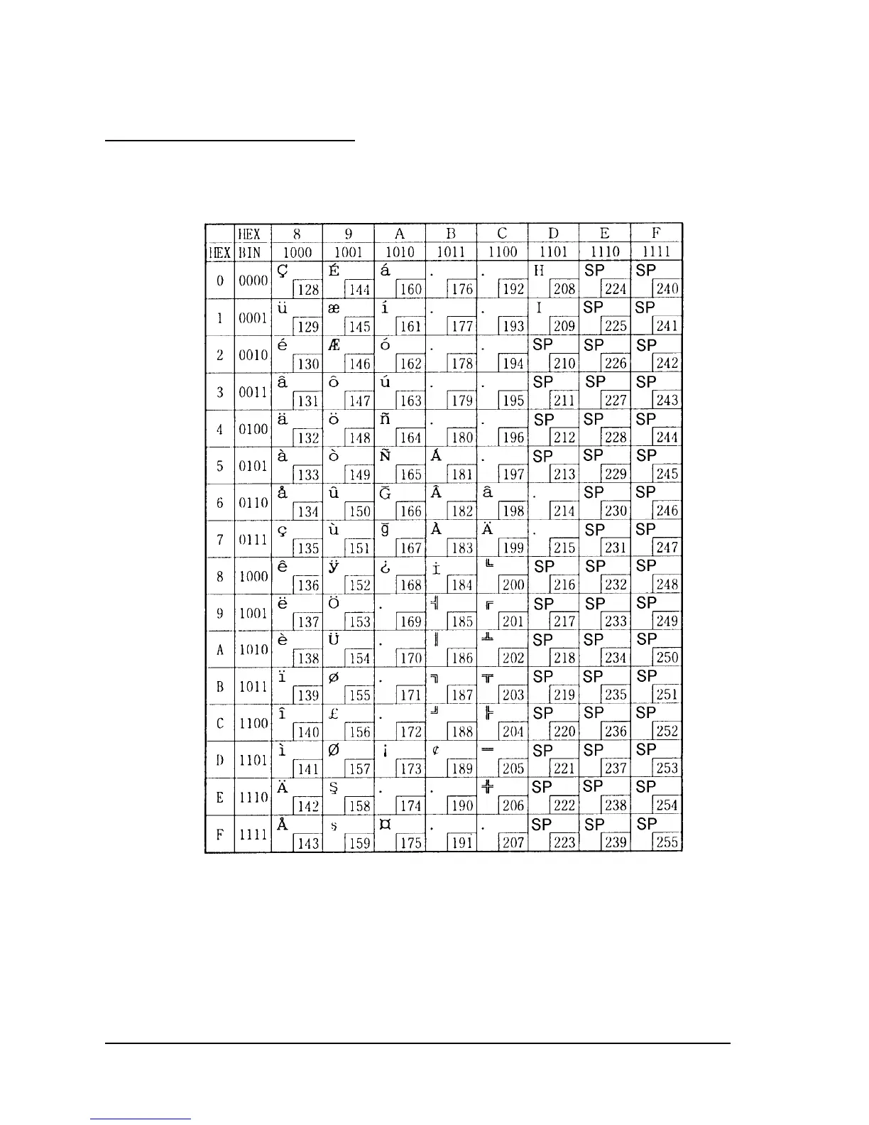 Page #122 background image