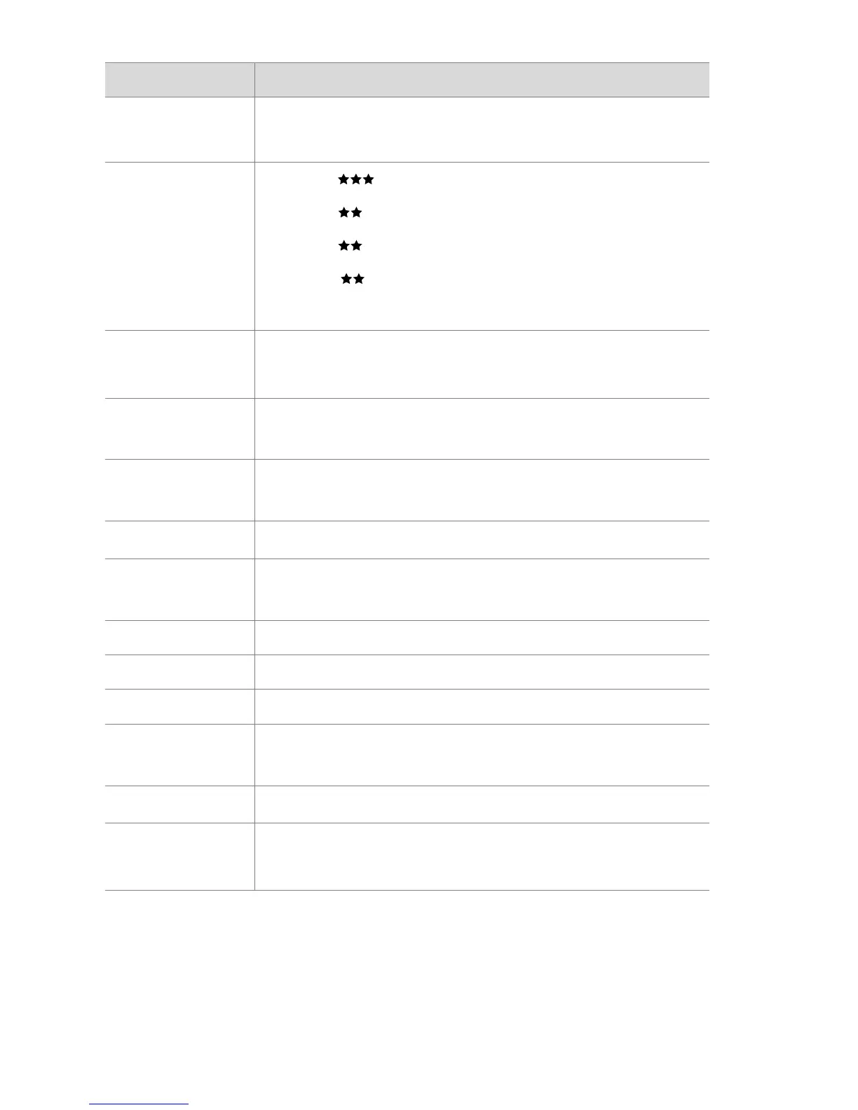 Page #152 background image