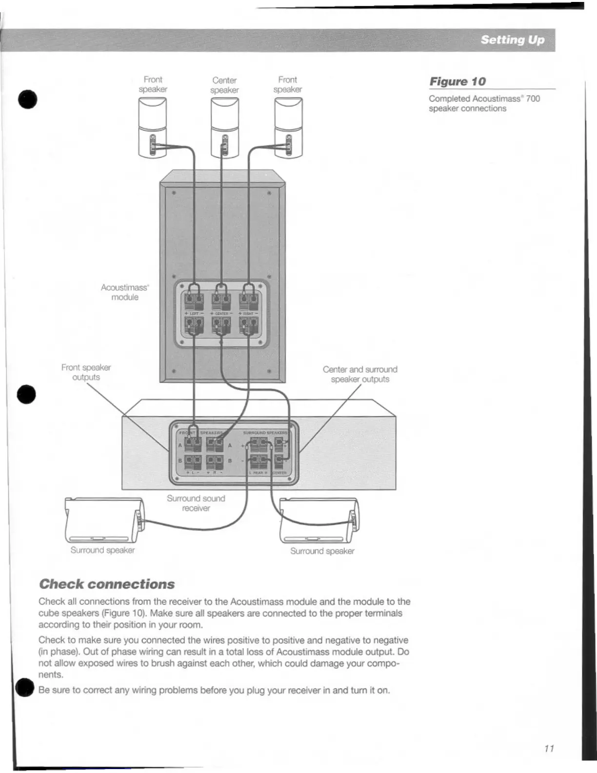 Page #11 background image