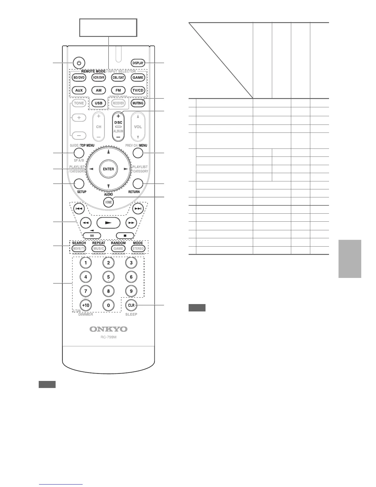 Page #49 background image